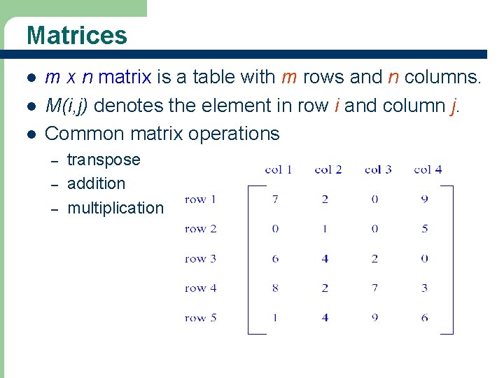 Matrices l l l m x n matrix is a table with m rows