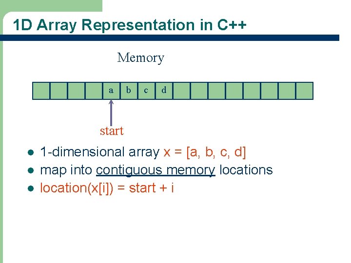 1 D Array Representation in C++ Memory a b c d start l l
