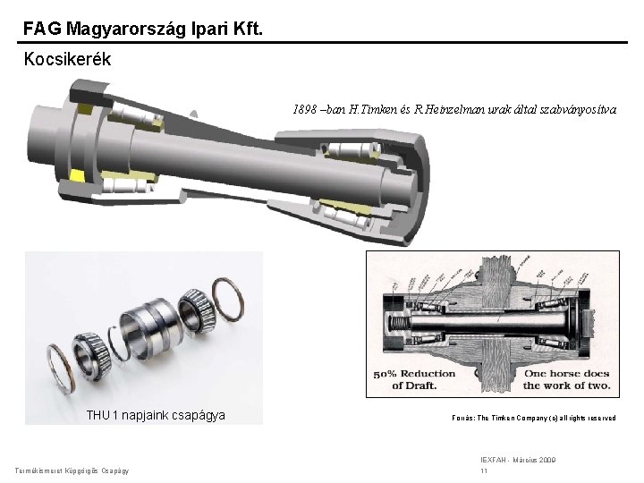 FAG Magyarország Ipari Kft. Kocsikerék 1898 –ban H. Timken és R. Heinzelman urak által