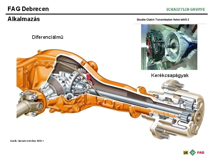 FAG Debrecen Alkalmazás Diferenciálmű Kerékcsapágyak Quelle: lastauto omnibus 4/2011 
