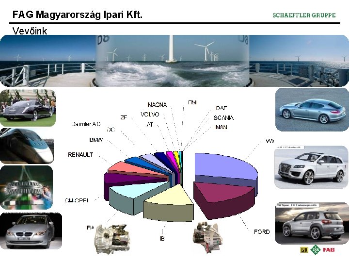 FAG Magyarország Ipari Kft. Vevőink Daimler AG 