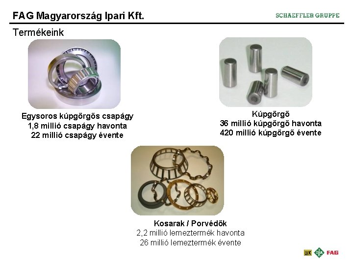 FAG Magyarország Ipari Kft. Termékeink Egysoros kúpgörgős csapágy 1, 8 millió csapágy havonta 22