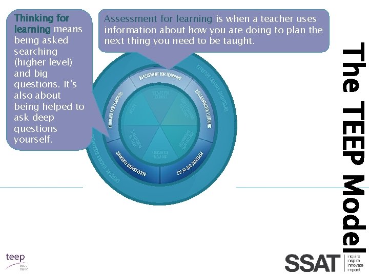 Assessment for learning is when a teacher uses information about how you are doing