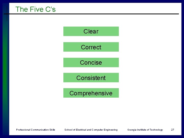 The Five C’s Clear Correct Concise Consistent Comprehensive Professional Communication Skills School of Electrical