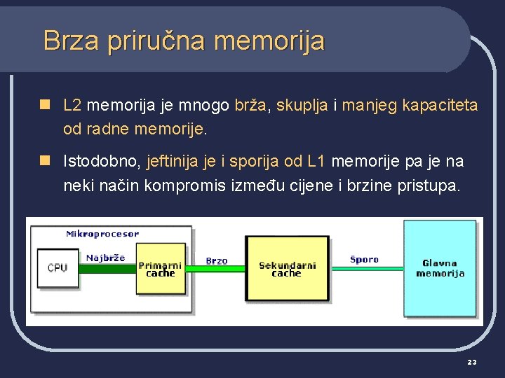 Brza priručna memorija n L 2 memorija je mnogo brža, skuplja i manjeg kapaciteta