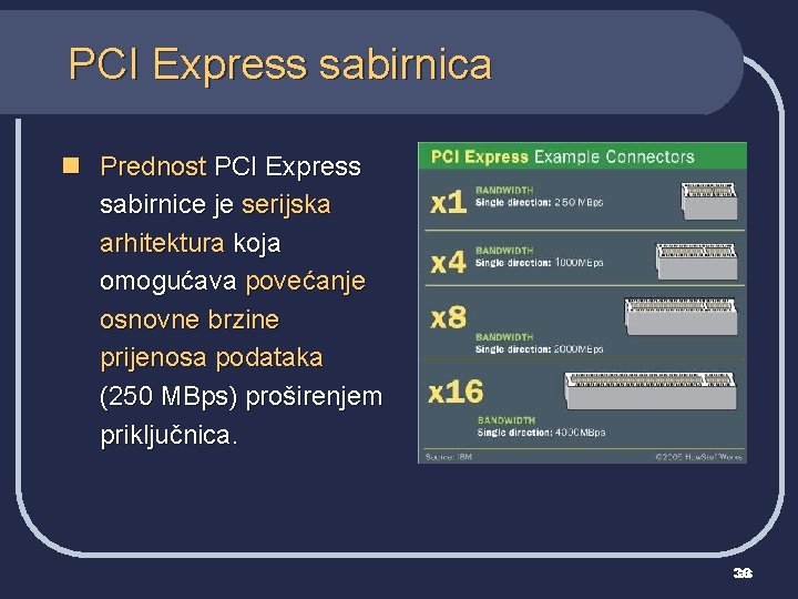 PCI Express sabirnica n Prednost PCI Express sabirnice je serijska arhitektura koja omogućava povećanje