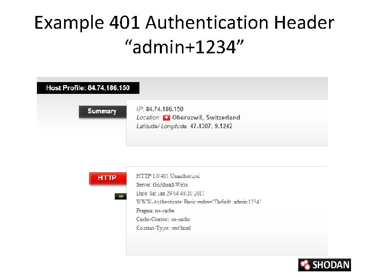 Example 401 Authentication Header “admin+1234” 