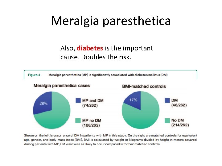 Meralgia paresthetica Also, diabetes is the important cause. Doubles the risk. Meralgia paresthetica Also, diabetes is the important cause. Doubles the risk.