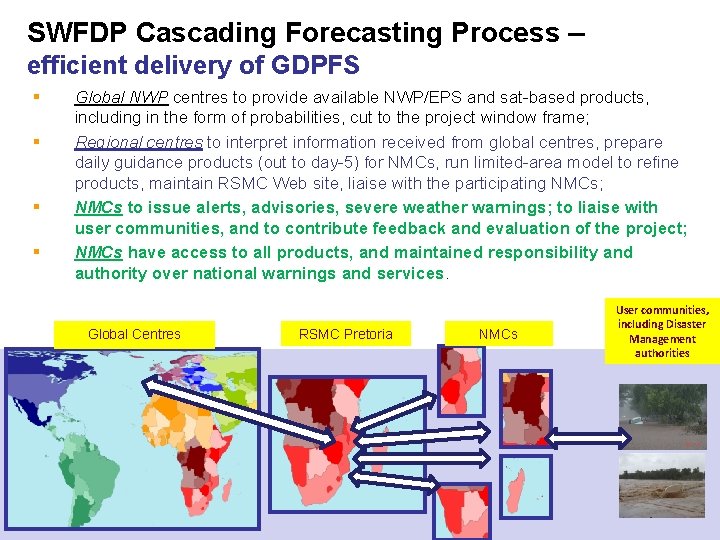 SWFDP Cascading Forecasting Process – efficient delivery of GDPFS § Global NWP centres to