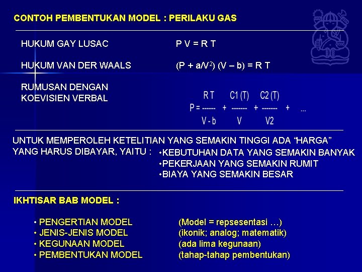 CONTOH PEMBENTUKAN MODEL : PERILAKU GAS HUKUM GAY LUSAC PV=RT HUKUM VAN DER WAALS CONTOH PEMBENTUKAN MODEL : PERILAKU GAS HUKUM GAY LUSAC PV=RT HUKUM VAN DER WAALS