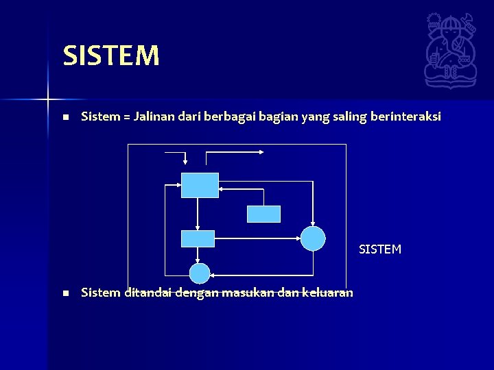 SISTEM n Sistem = Jalinan dari berbagai bagian yang saling berinteraksi SISTEM n Sistem SISTEM n Sistem = Jalinan dari berbagai bagian yang saling berinteraksi SISTEM n Sistem