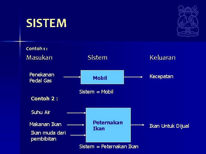 SISTEM Contoh 1 : Masukan Penekanan Pedal Gas Sistem Mobil Keluaran Kecepatan Sistem = SISTEM Contoh 1 : Masukan Penekanan Pedal Gas Sistem Mobil Keluaran Kecepatan Sistem =