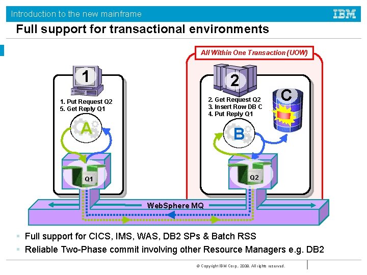 Introduction to the new mainframe Full support for transactional environments All Within One Transaction