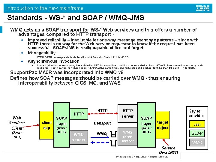 Introduction to the new mainframe Standards - WS-* and SOAP / WMQ-JMS WMQ acts