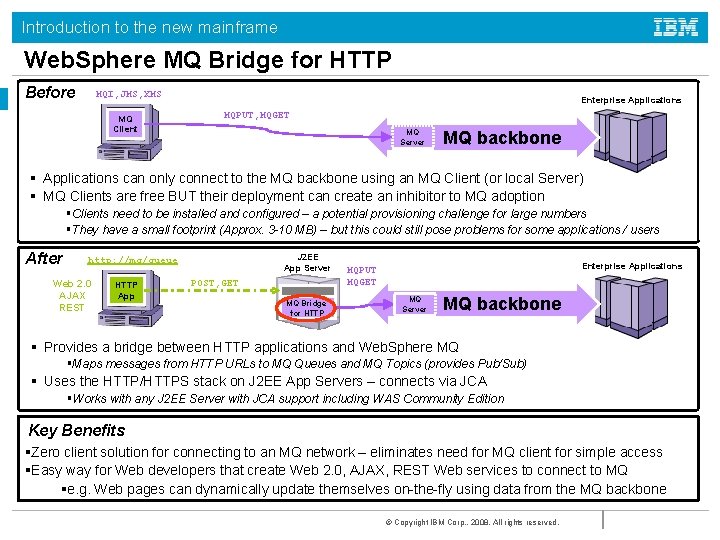Introduction to the new mainframe Web. Sphere MQ Bridge for HTTP Before MQI, JMS,