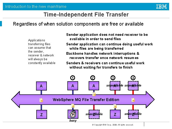 Introduction to the new mainframe Time-Independent File Transfer Regardless of when solution components are