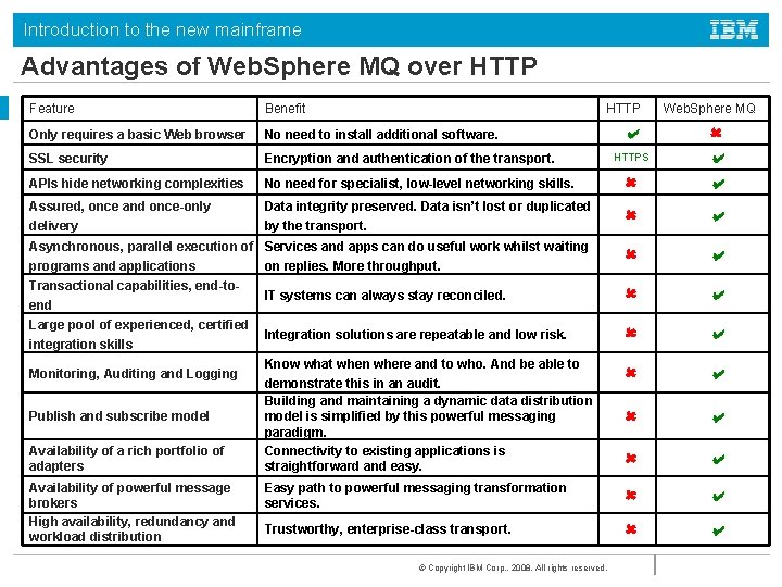 Introduction to the new mainframe Advantages of Web. Sphere MQ over HTTP Feature Benefit