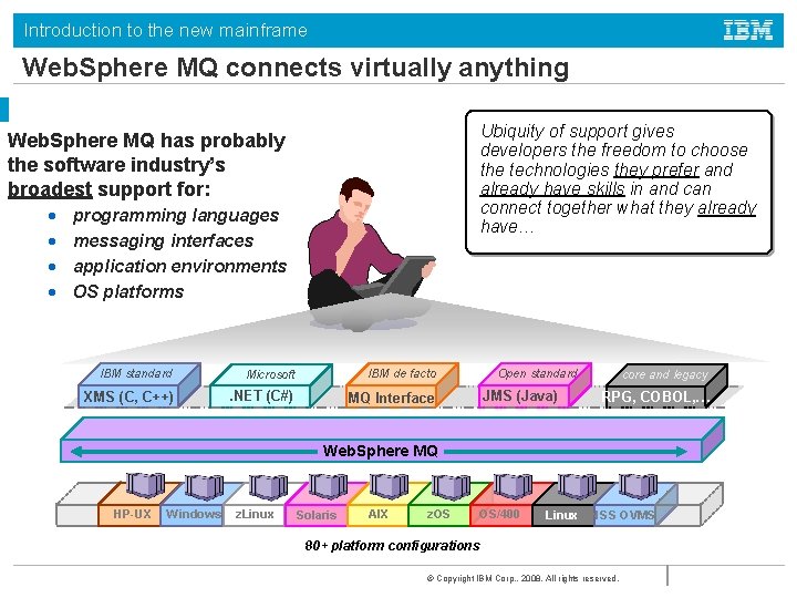 Introduction to the new mainframe Web. Sphere MQ connects virtually anything Ubiquity of support
