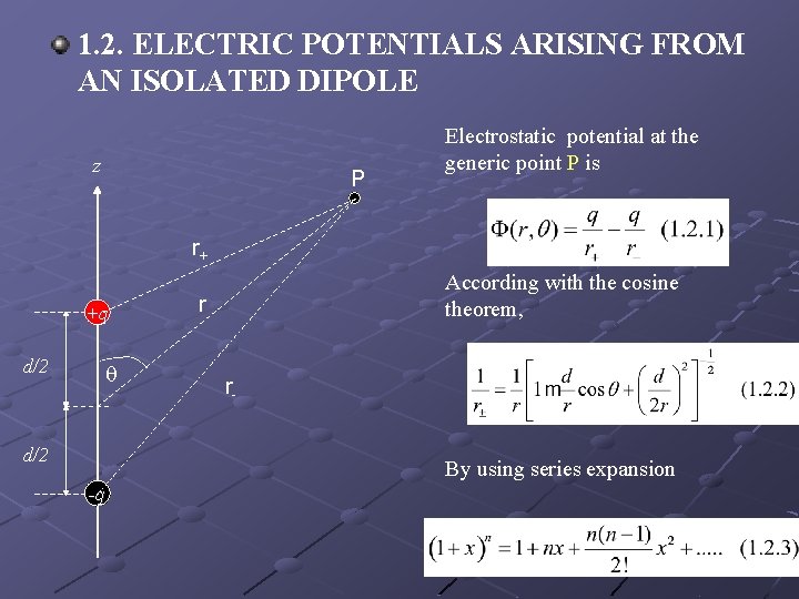 1. 2. ELECTRIC POTENTIALS ARISING FROM AN ISOLATED DIPOLE z P Electrostatic potential at