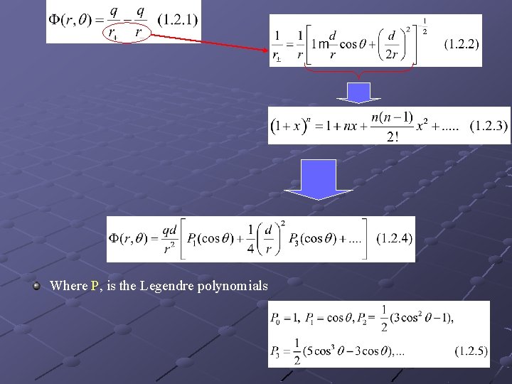 Where P, is the Legendre polynomials 