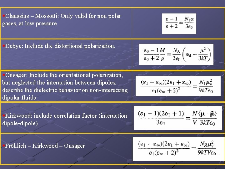 §Claussius – Mossotti: Only valid for non polar gases, at low pressure §Debye: Include