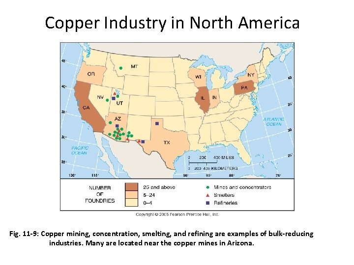 Copper Industry in North America Fig. 11 -9: Copper mining, concentration, smelting, and refining