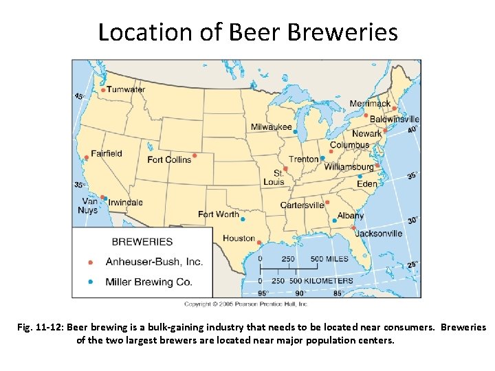 Location of Beer Breweries Fig. 11 -12: Beer brewing is a bulk-gaining industry that