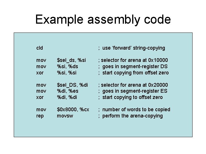 Example assembly code cld ; use ‘forward’ string-copying mov xor $sel_ds, %si, %ds %si, Example assembly code cld ; use ‘forward’ string-copying mov xor $sel_ds, %si, %ds %si,
