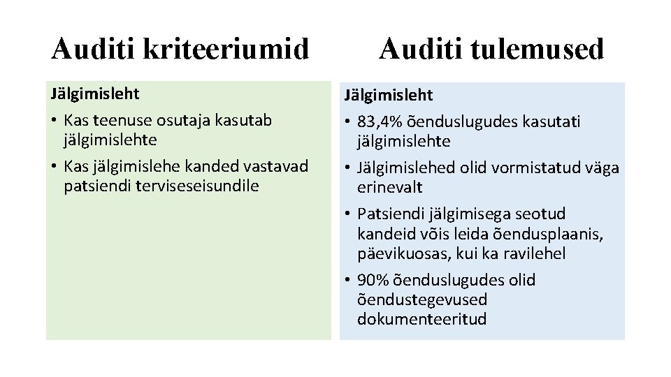 Auditi kriteeriumid Jälgimisleht • Kas teenuse osutaja kasutab jälgimislehte • Kas jälgimislehe kanded vastavad