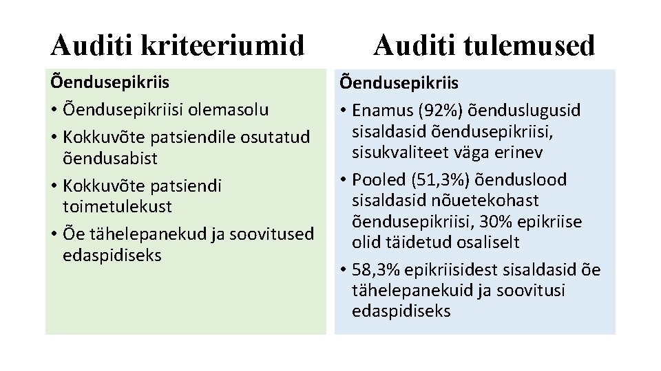 Auditi kriteeriumid Õendusepikriis • Õendusepikriisi olemasolu • Kokkuvõte patsiendile osutatud õendusabist • Kokkuvõte patsiendi