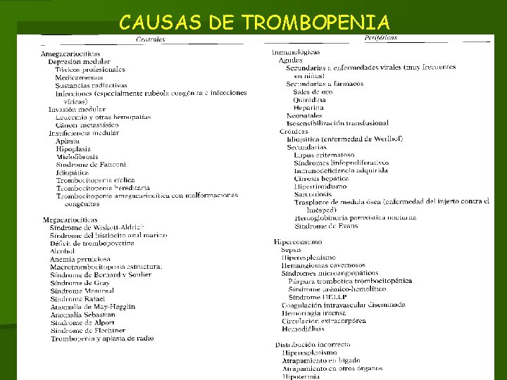 CAUSAS DE TROMBOPENIA CAUSAS DE TROMBOPENIA
