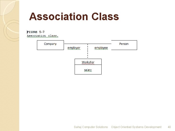 Association Class Sahaj Computer Solutions Object Oriented Systems Development 40 