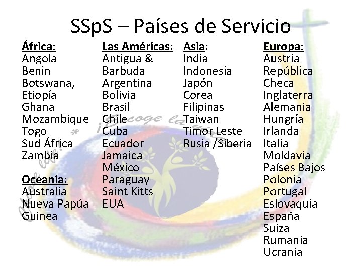 SSp. S – Países de Servicio África: Angola Benin Botswana, Etiopía Ghana Mozambique Togo