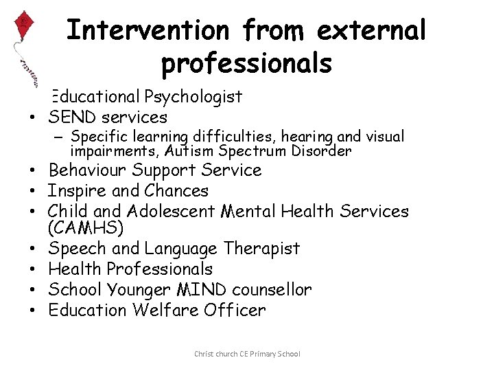 Intervention from external professionals • Educational Psychologist • SEND services – Specific learning difficulties,