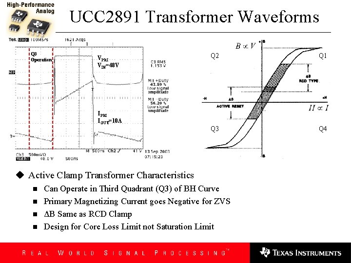 UCC 2891 Transformer Waveforms Q 3 Operation VPRI VIN=48 V Q 2 Q 1