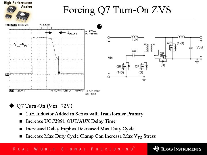 Forcing Q 7 Turn-On ZVS TDELAY VCL=VDS u Q 7 Turn-On (Vin=72 V) n