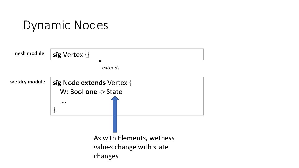 Dynamic Nodes mesh module sig Vertex {} extends wetdry module sig Node extends Vertex