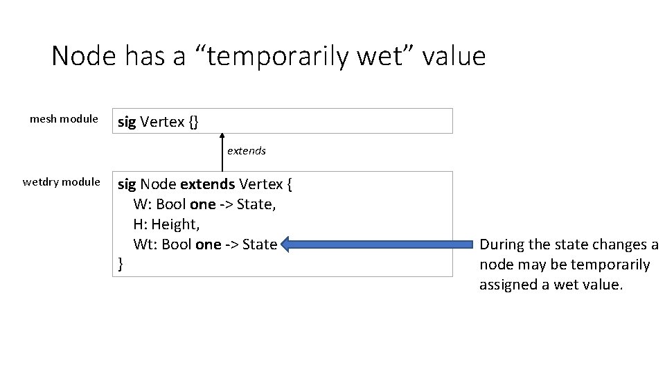 Node has a “temporarily wet” value mesh module sig Vertex {} extends wetdry module