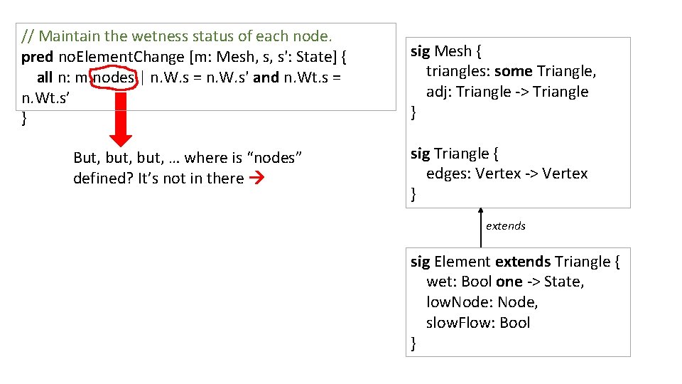 // Maintain the wetness status of each node. pred no. Element. Change [m: Mesh,