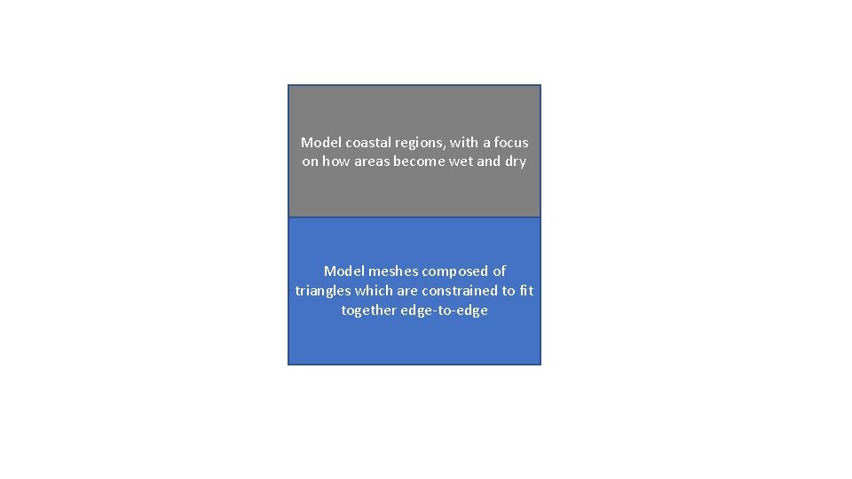 Model coastal regions, with a focus on how areas become wet and dry Model