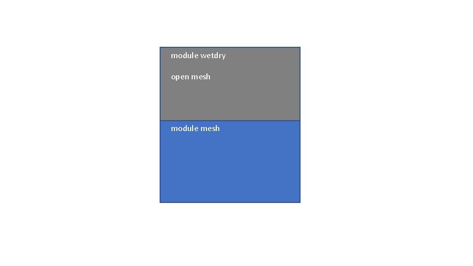 module wetdry open mesh module mesh 