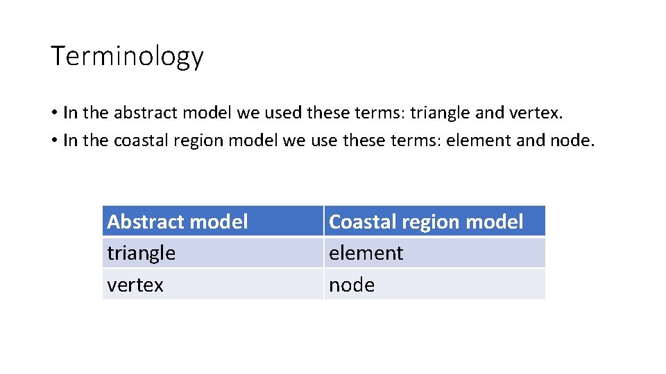 Terminology • In the abstract model we used these terms: triangle and vertex. •