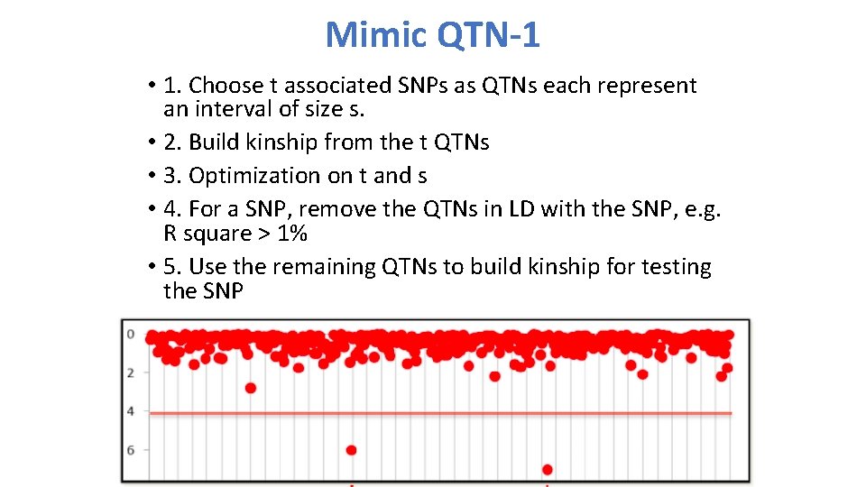 Mimic QTN-1 • 1. Choose t associated SNPs as QTNs each represent an interval