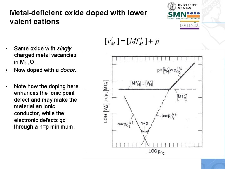 Metal-deficient oxide doped with lower valent cations • • • Same oxide with singly