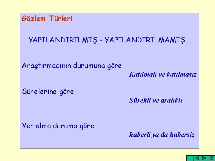 Gözlem Türleri YAPILANDIRILMIŞ – YAPILANDIRILMAMIŞ Araştırmacının durumuna göre Katılmalı ve katılmasız Sürelerine göre Sürekli