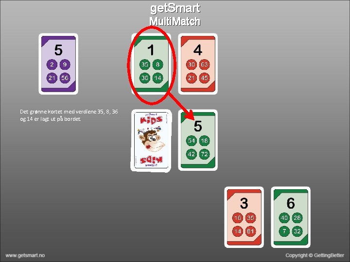get. Smart Multi. Match Det grønne kortet med verdiene 35, 8, 36 og 14