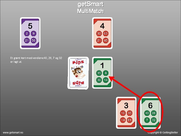 get. Smart Multi. Match Et grønt kort med verdiene 40, 28, 7 og 32