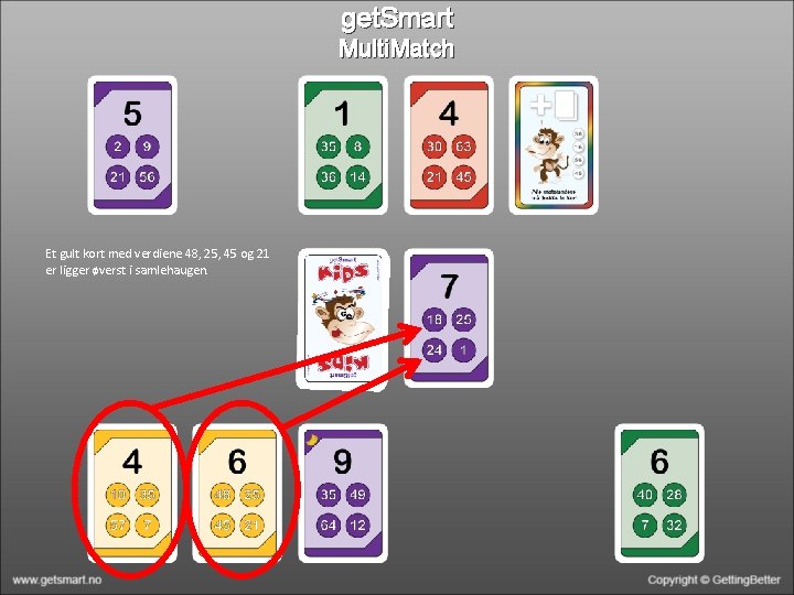 get. Smart Multi. Match Et gult kort med verdiene 48, 25, 45 og 21