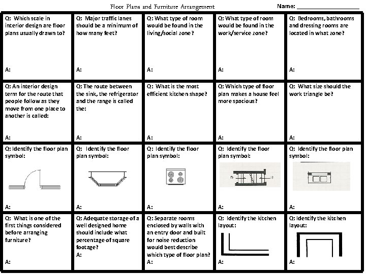 Name: __________ Floor Plans and Furniture Arrangement Q: Which scale in interior design are