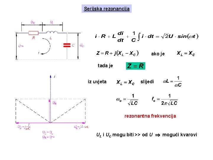 Serijska rezonancija ako je tada je iz uvjeta slijedi rezonantna frekvencija UL i UC